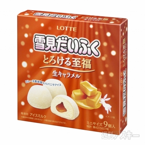 7日：今日は何の日