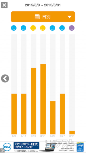 ねこで遊ぶあみだくじ風脳トレゲーム─注目のiPhoneアプリ3選