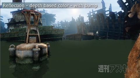 アンチャーテッド コレクション