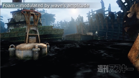 アンチャーテッド コレクション