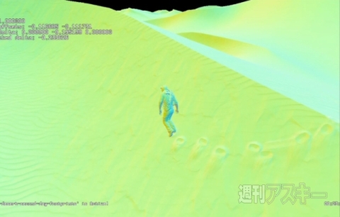 アンチャーテッド コレクション