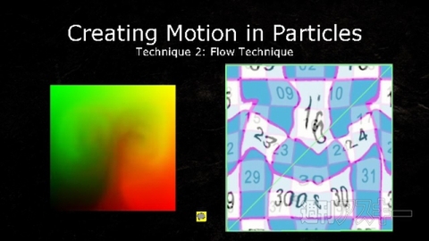 アンチャーテッド コレクション