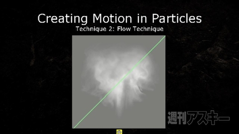アンチャーテッド コレクション