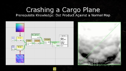 アンチャーテッド コレクション