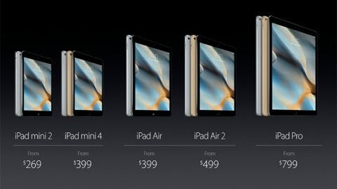 iPad ProとMacBookの間に残った、超えられない壁