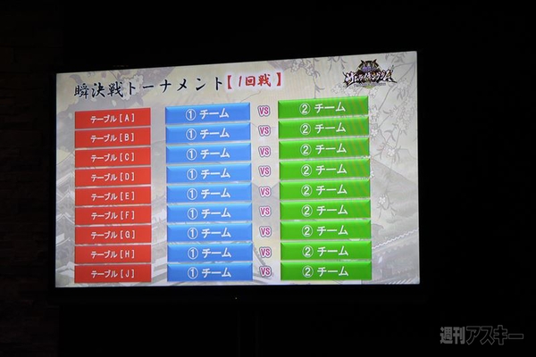 戦乱のサムライキングダム ファン感謝祭