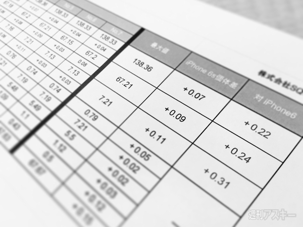 15万円の高級iPhoneケースに6s対応版 美しいローズゴールドも