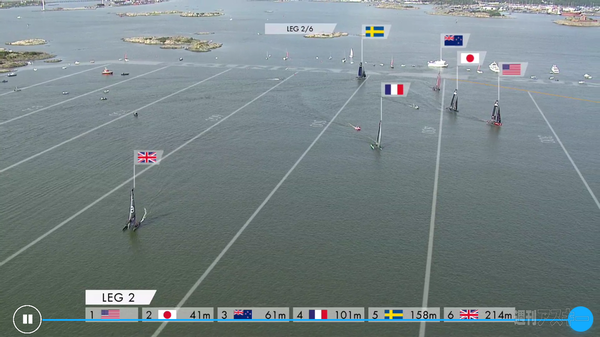 アメリカズカップに参戦するソフトバンク・チーム・ジャパンの総監督早福和彦氏インタビュー