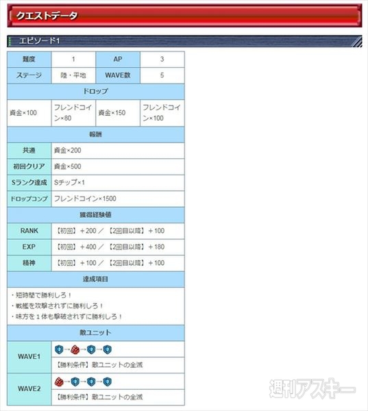 スパロボx W の攻略まとめwikiがグランドオープン 攻略情報や最新データが満載 週刊アスキー