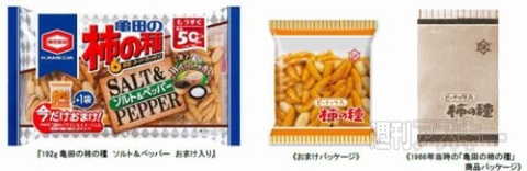 12日：今日は何の日