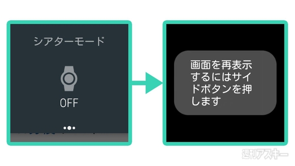 スマートウォッチ
