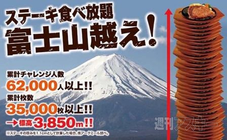 「ステーキどん」の食べ放題がスタート