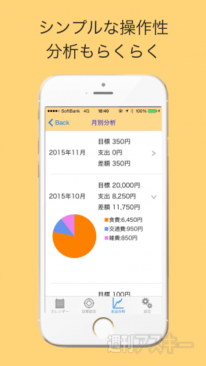 ─注目のiPhoneアプリ3選