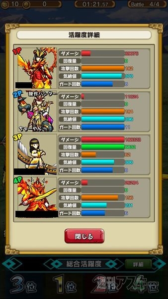 モンスターギア