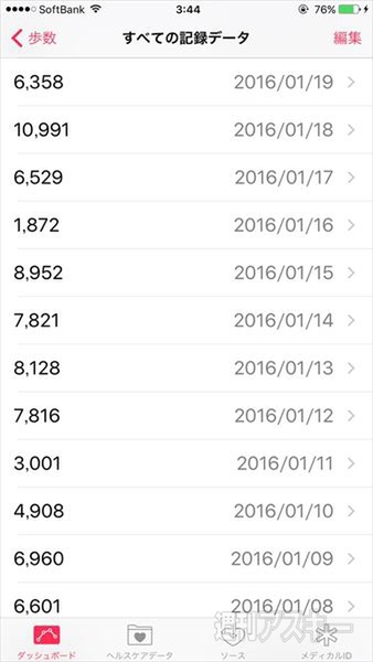 オルタンシア・サーガ