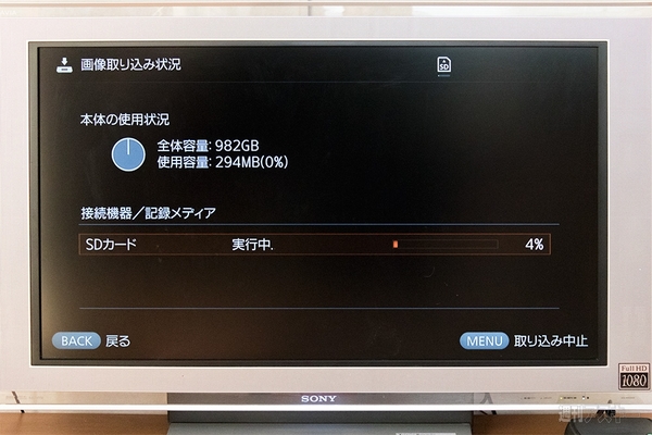 Amazon　キヤノン