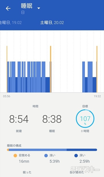 Withings