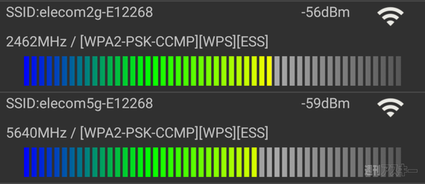 WIFI MAXIMIZING Router