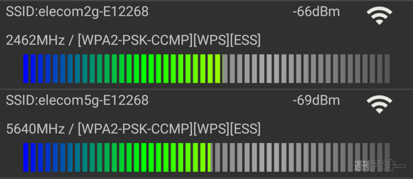WIFI MAXIMIZING Router