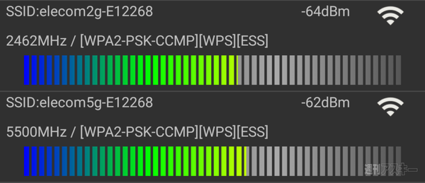 WIFI MAXIMIZING Router