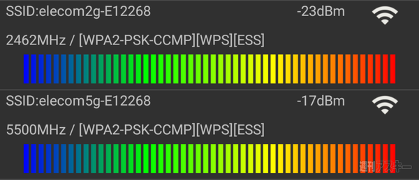WIFI MAXIMIZING Router