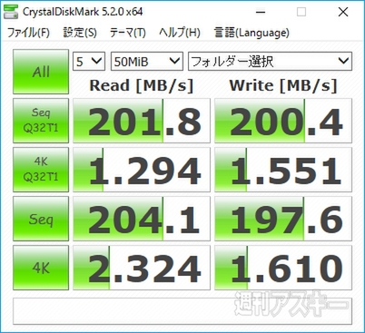 3tbで1万円 激安すぎる2年前の外付けhddを使ってみた結果 週刊アスキー