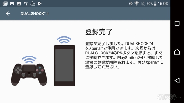 PCと比較してわかったPlayStation 4 Pro コスパの真相