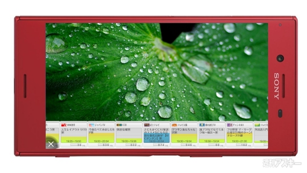 ゲーミングPCと比較してわかったPlayStation 4 Pro コスパの真相