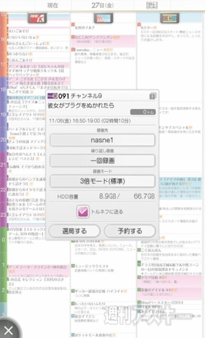 PCと比較してわかったPlayStation 4 Pro コスパの真相