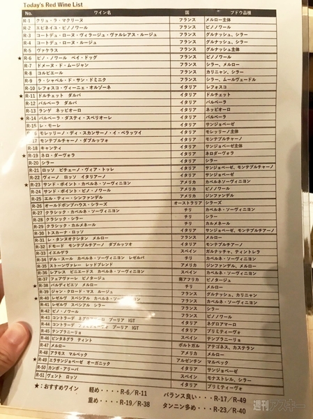 ワイン飲み放題