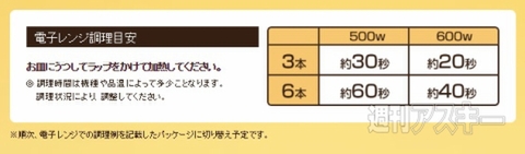 シャウエッセンが電子レンジ調理okに え 今までダメだったの 週刊アスキー