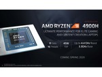 AMD、ゲーミングノートパソコン用プロセッサー「AMD Ryzen 9 4900H」発表