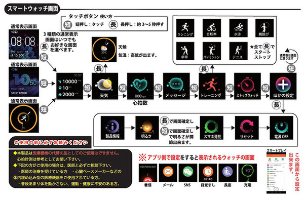 ASCII.jp：健康管理をサポート！ 1.3型ディスプレーを備えたスマート ...