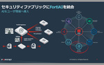 フォーティネット、AIによる脅威分析製品「FortiAI」とペネトレーションサービス投入