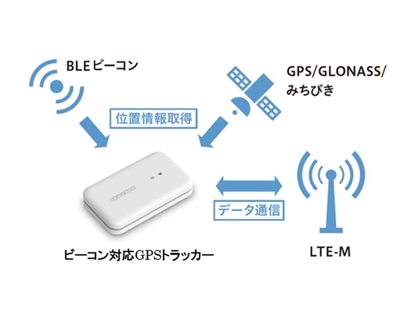 Ascii Jp 京セラ Bleビーコンとgpsで屋内外の位置を追跡する ビーコン対応gpsトラッカー