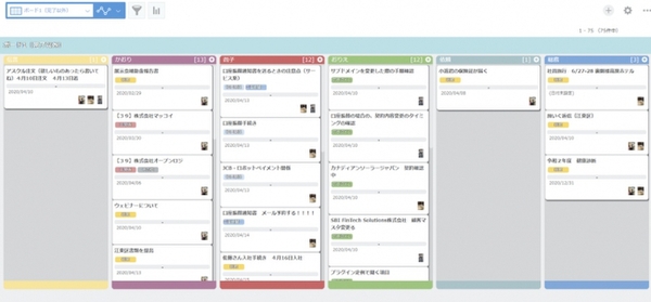 Ascii Jp Kintoneで使用できるタスク管理アプリを無償提供 ジョイゾー