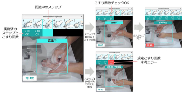 富士通が「正しい手洗い」を判定するAI開発、食品事業の衛生管理に活用へ