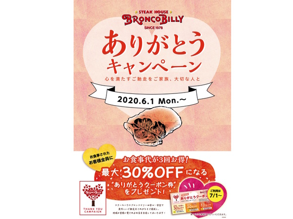 ブロンコビリークーポン ブロンコビリー株主優待券・クーポン 6000円