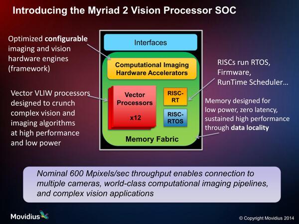マルチメディア向けからAI向けに大変貌を遂げたMovidiusのMyriad 2　AIプロセッサーの昨今