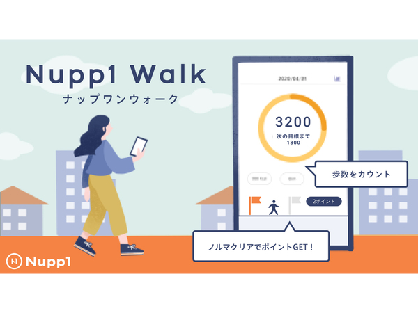 フィットネスクラブ施設利用ポイントを歩いて貯める「Nupp1 Walk」