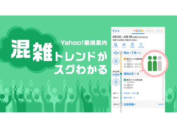 Yahoo!乗換案内、「混雑トレンド機能」を提供開始