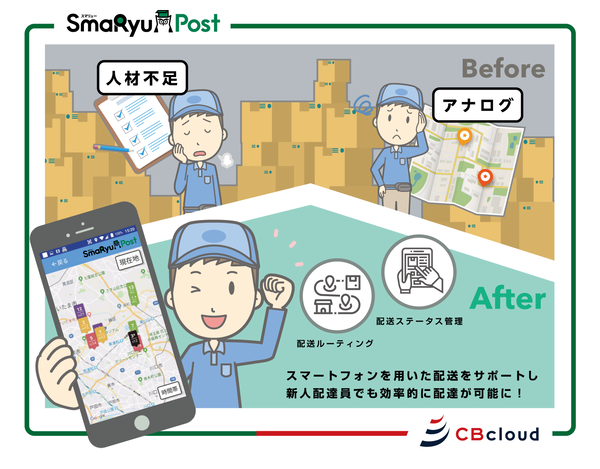日本郵便、CBcloudの宅配効率化システム「SmaRyu Post」を導入