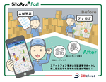 日本郵便、CBcloudの宅配効率化システム「SmaRyu Post」を導入