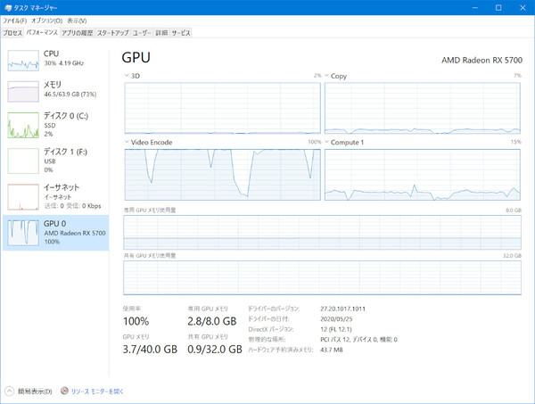 Ascii Jp Cpuよりも7倍以上速いことも Radeonのgpuエンコーダーでアドビソフトの動画エンコード速度を検証 1 3
