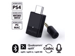 USB-Type Cポートを備えたBluetoothオーディオトランスミッター「Creative BT-W3」発売