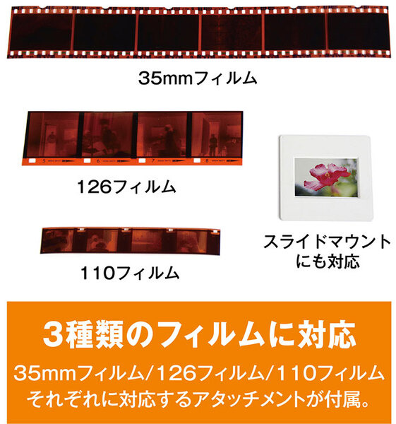 ASCII.jp：SDHCカードに懐かしの写真を保存できるフィルムスキャナー