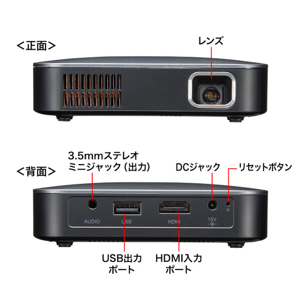 HDMI入力装備でスマホと接続できるモバイルプロジェクター - 週刊アスキー