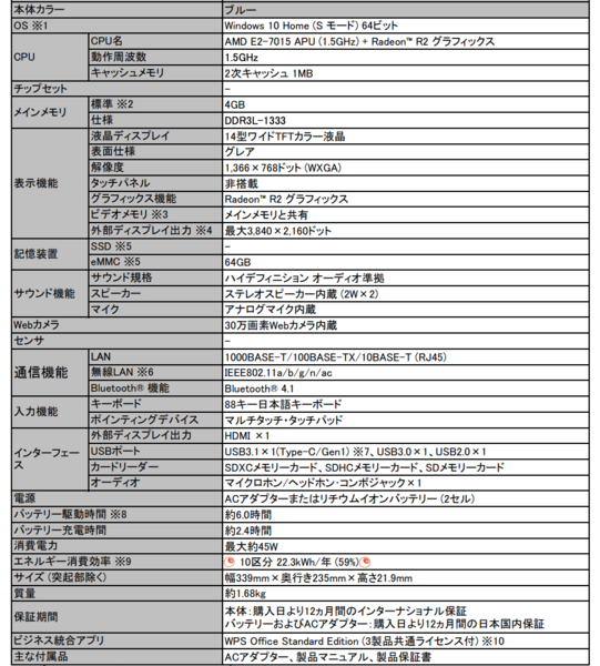 ASCII.jp：ASUS、インターフェースを充実させた14型モバイルノートPCを 