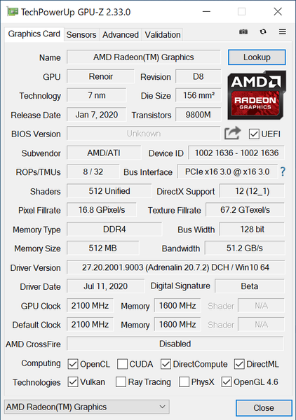 Ascii Jp Renoirのデスクトップ版 Ryzen Pro 4000gシリーズ 3モデルの性能を検証 4 5