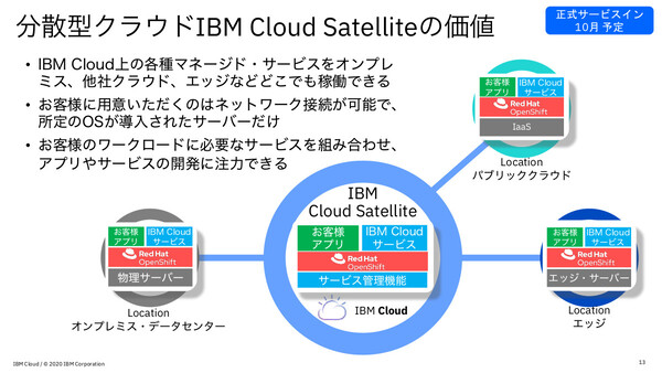 Ascii Jp Ibm Cloud 大阪リージョンや Ibm Cloud Satellite を今秋提供開始へ